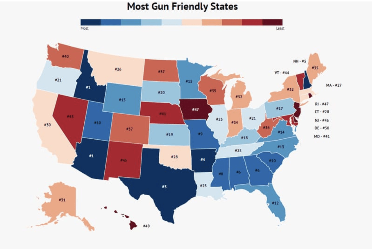The Most (And Least) GunFriendly States Libertarian Hub
